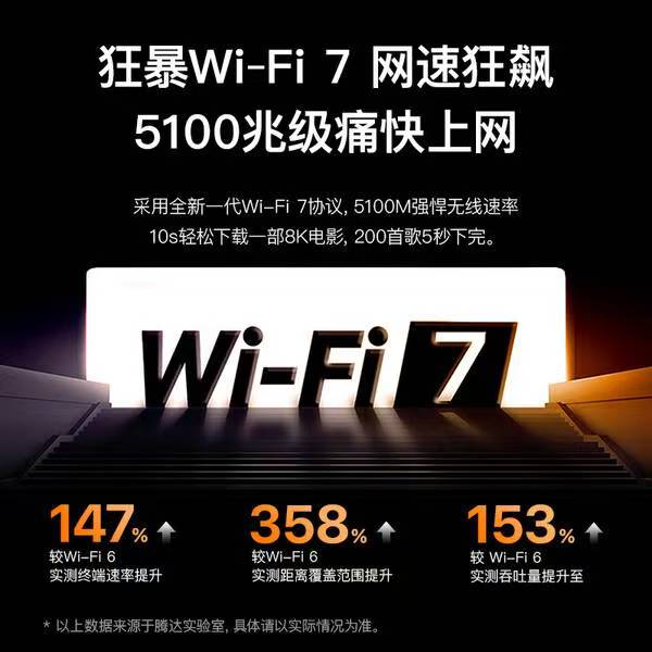 2025年最值得入手的百元WiFi7路由器，腾达BE5100真有这么神？插图5