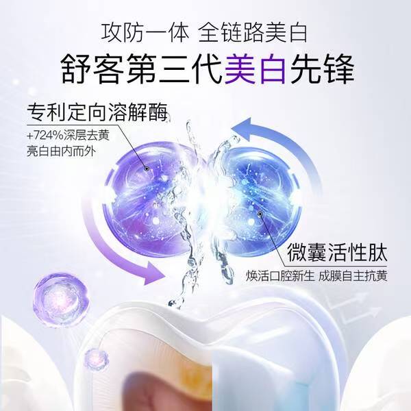 被追问无数次的牙齿美白秘籍！就是它插图1