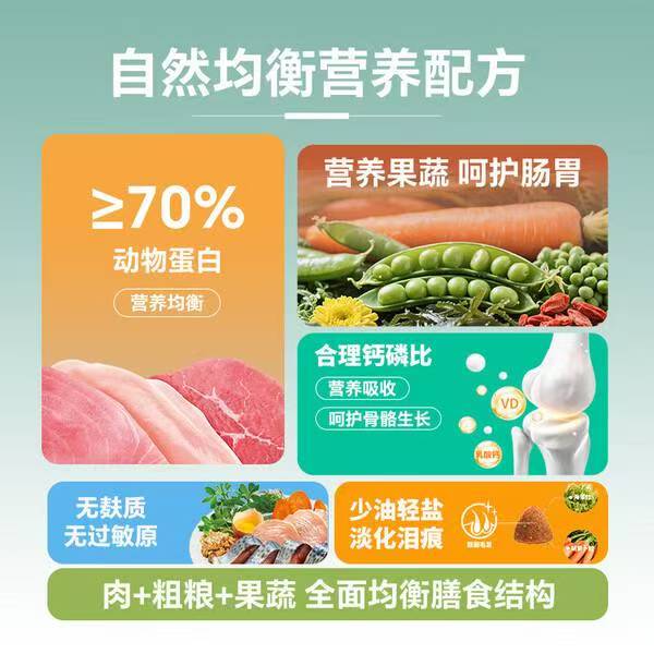 被问爆的小型犬宝藏狗粮，铲屎官必看！插图2