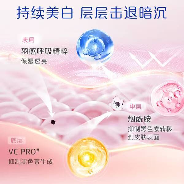 解锁肌肤水润透白密码，妮维雅温润透白乳液真有这么神？插图1