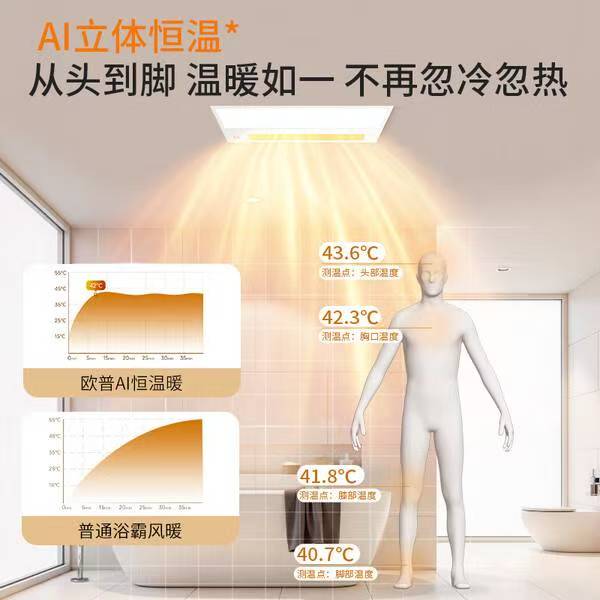 浴霸新宠！欧普JC系列S3如何凭实力出圈？插图1